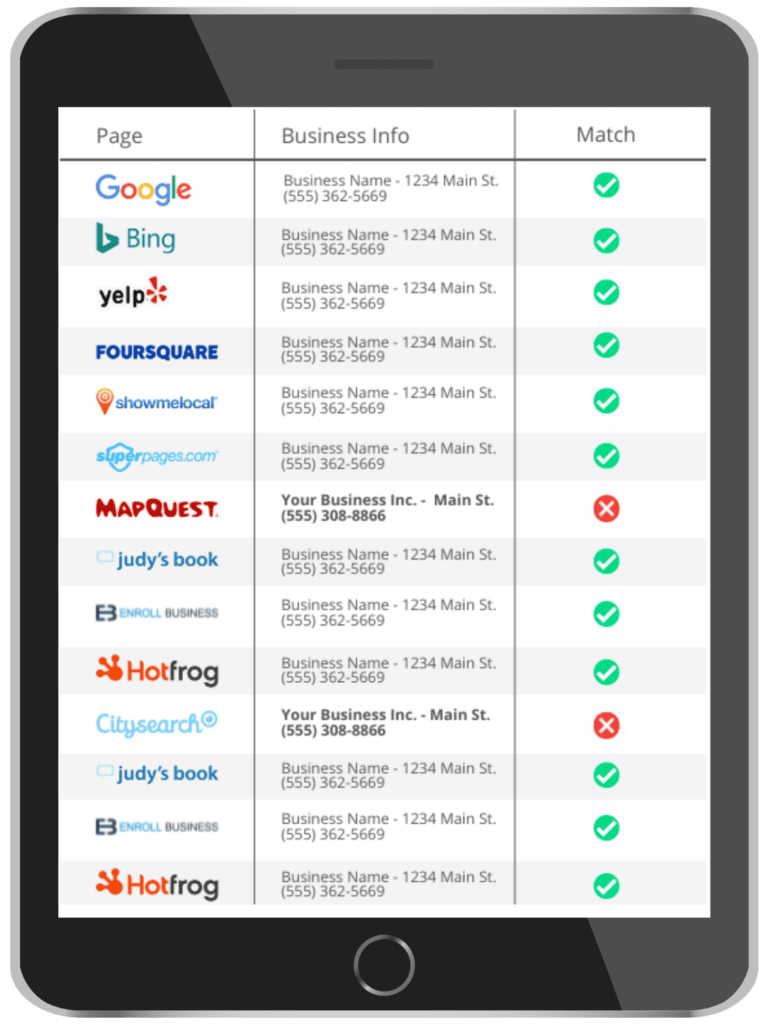 Directory Submission Citation Building for Local SEO