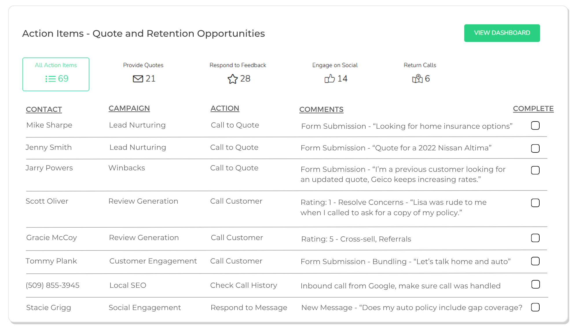 New Website Graphics (11) Insurance Marketing Dashboard Screenshot Lift Local