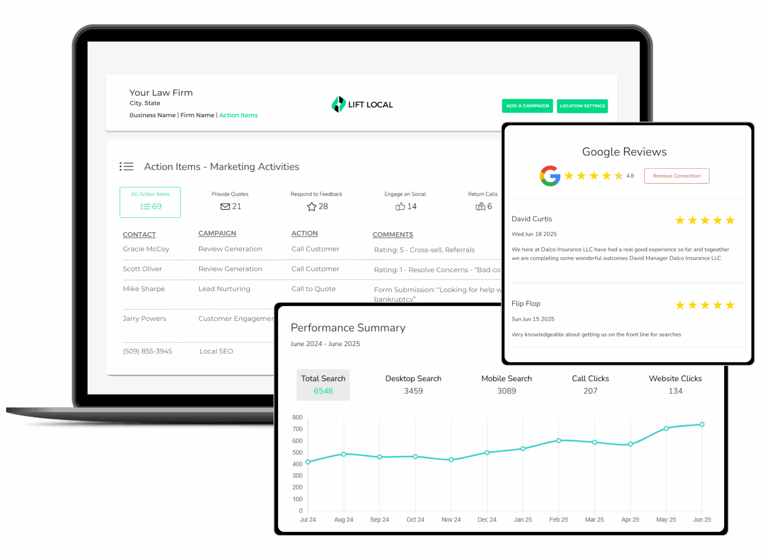 Legal Header (1) Lift Local Marketing Automation Software