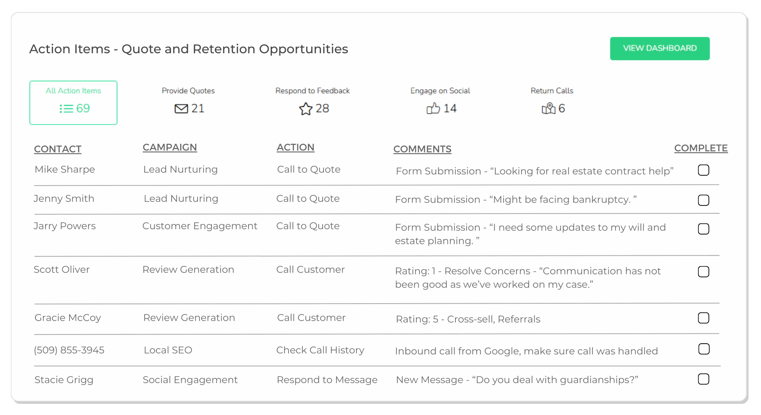 New Website Graphics (19) Insurance Marketing Dashboard Screenshot Lift Local