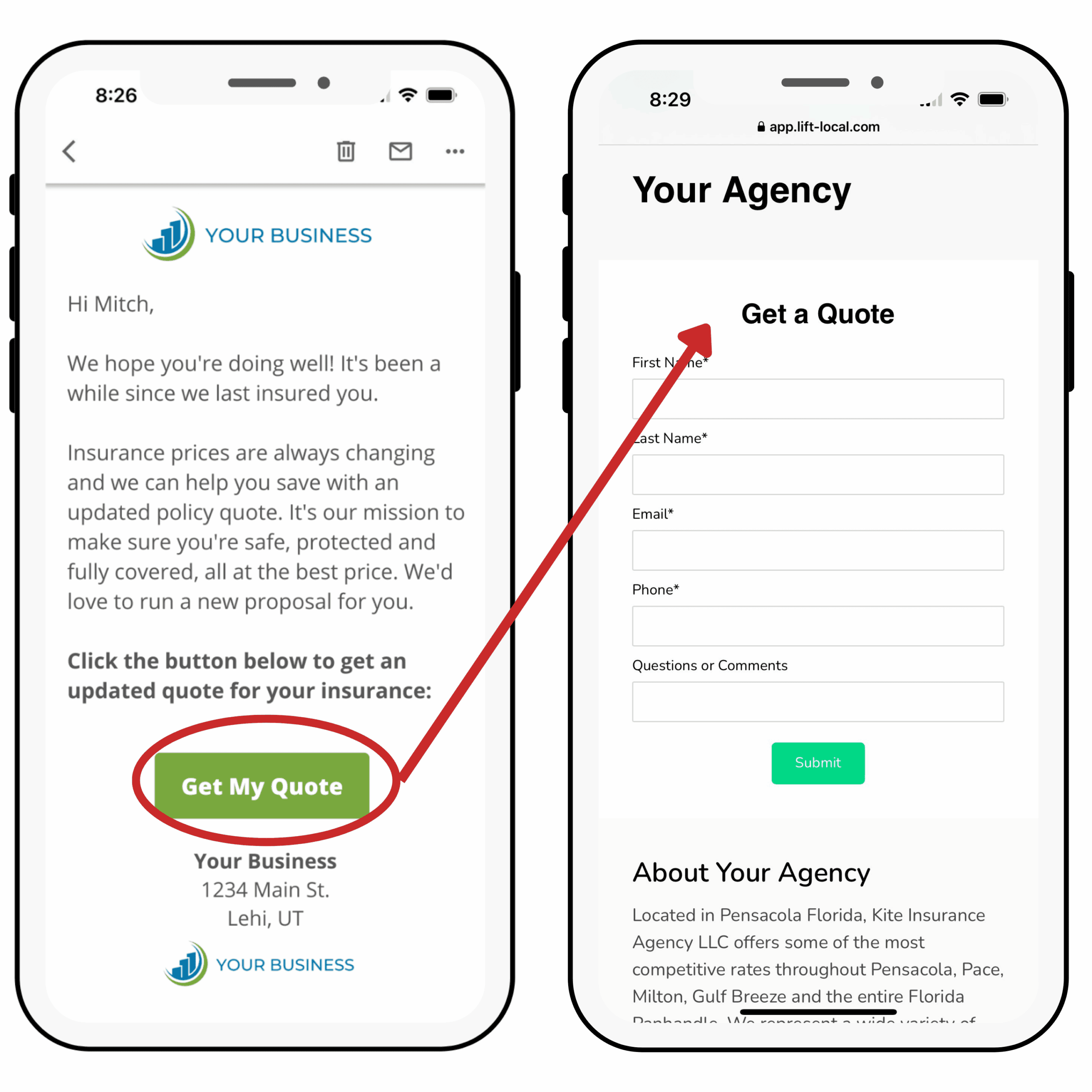 Customer Winbacks email drip process