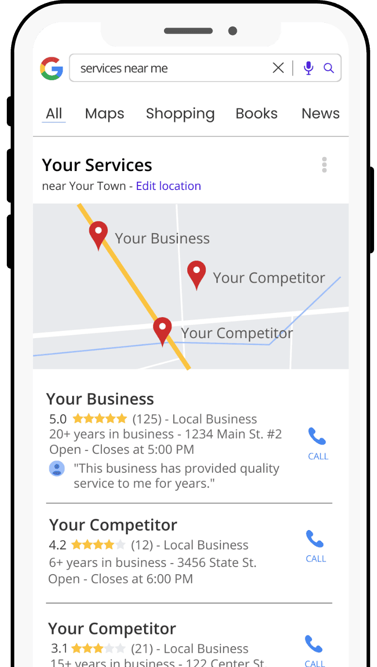 Improved positive reviews for an insurance agency's Google profile.