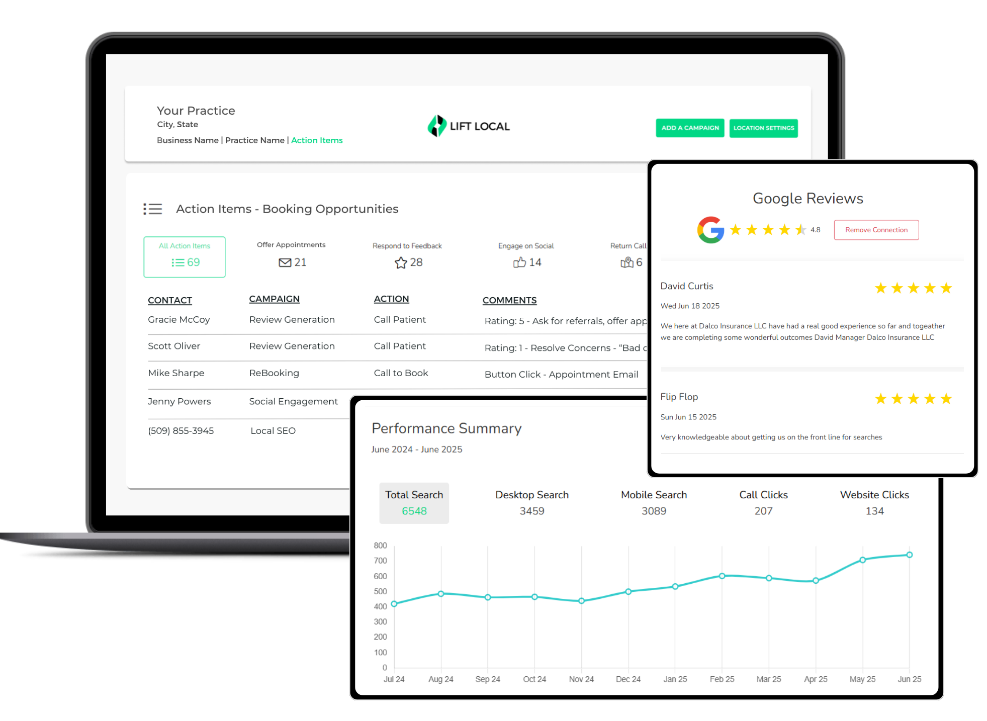 Lift Local Marketing Automation Software